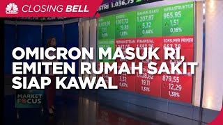 Omicron dan The Fed Pendam IHSG