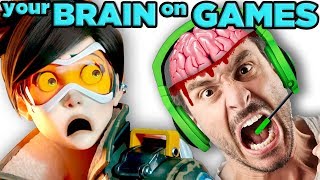 How To SUCCEED in the Overwatch League | The SCIENCE....of Esports | The SCIENCE . . . of Esports
