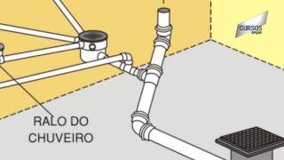 14 Tubo de ventilação