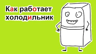 Как работает холодильник | самое простое объяснение