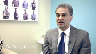 Would you Perform Hair Transplant if Patient Refuses Finasteride?