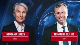 Das große oe24.TV-Duell: Griss vs. Hofer