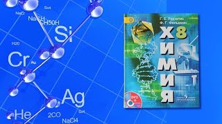 урок 2. Методы познания в химии. Техника безопасности на уроках химии.