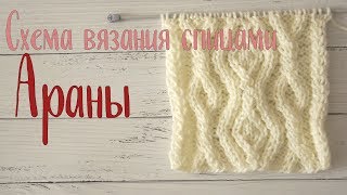 Узор спицами Араны, узор для варежек, шапки, шарфа