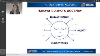 Фрагменты занятия 1 Курса Эмоциональный интеллект в коучинге