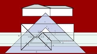 Resolução de Telhados pelo Método Numérico - Parte 1
