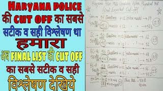 Final expected cut off haryana police male constable