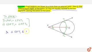 Theorem:If two tangents are drawn to a circle from an external point ; then (i) they subtend e