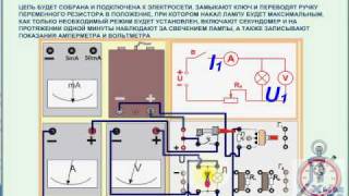 Измерение работы и мощности электрического тока