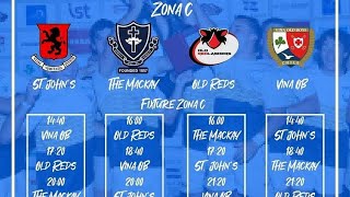Rugbiers TV - Seven Juvenil de Mackay 2020