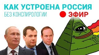 Как устроена Россия? Госсистема. Без конспирологии