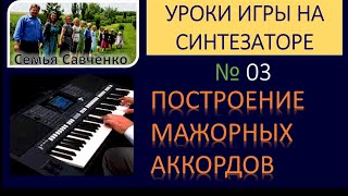 Как играть на синтезаторе №03 / Научиться играть на синтезаторе / Алексей Савченко н