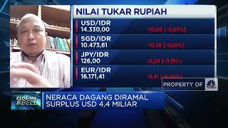 Pelonggaran PPKM di Nataru, Ekonomi Melesat di Akhir Tahun?
