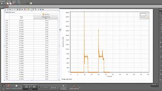 Measuring Impulse on a Force Plate