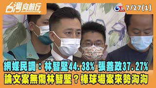 2022.07.27【台灣向前行 Part1】網媒最新民調：林智堅44.38% 張善政37.27% 論文案無傷林智堅？棒球場案來勢洶洶