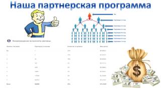 Краткий обзор для новичков в Глобус-Интерком