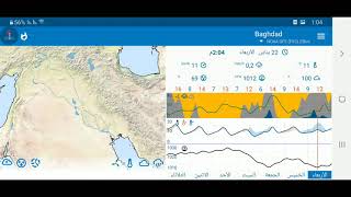 العراق : النشرة الجوية و حالة الطقس خلال هذا الأسبوع تابعوا