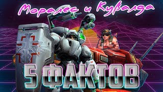 5 кратких фактов: Моралес и Кувалда