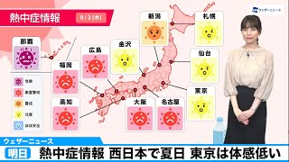 【熱中症情報】9月2日(木) 西日本で夏日に、東京は体感低い