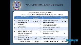 Лачинов ЮН БАЛАНСОВЫЙ МЕТОД В ФУНДАМЕНТЕ ЭКОНОМИЧЕСКИХ ПРЕДСТАВЛЕНИЙ