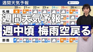 週間天気予報 週中頃から梅雨空戻る