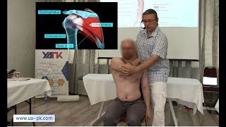 Плечо после Травмы. Простая техника реабилитации