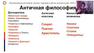 Философский Анекдот. Античная философия. Сократ  Блок 1.4 / Ольга Тургенева