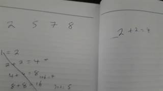Decoding the key of Tesla 3, 6, 9..so what about the other numbers?