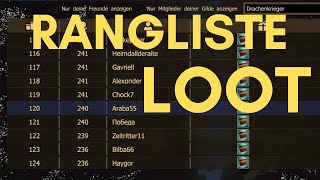 Drakensang Online:(RANGLISTE LOOT)