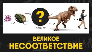Загадки Истории - "Великое Несоответствие". Куда пропал 1 миллиард лет истории?