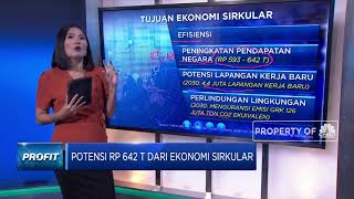 Potensi Rp 642 T Dari Ekonomi Sirkular
