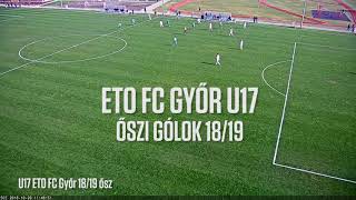 ETOFC U15 U16 U17 U19 Őszi Gólok 18/19