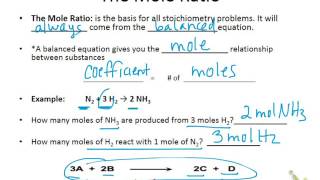 Mole Ratio- Lesson 1