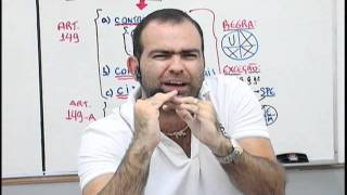 Dir.trib.Tributos - I: Parte 9 .2 (Contrib.Especiais - 1)