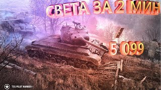 T25 PILOT1 5K НАСВЕТА ЗА МИНУТУ