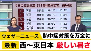 気温上昇中