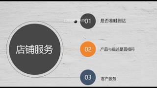 亚马逊 Amazon review 和 feedback 管理技巧讲解 21