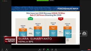 Juni 2020, Neraca Dagang Indonesia Surplus USD 1,27 Miliar