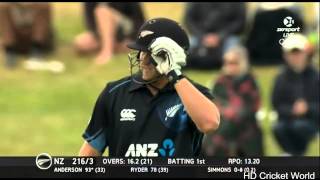 FASTEST ODI CENTURY by Corey Anderson (131- off 47 balls!!)