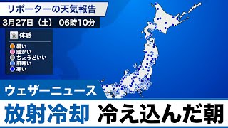 晴れて放射冷却 各地で冷え込んだ朝