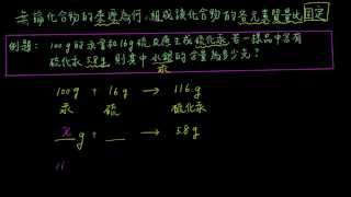1-2.2原子與分子05_定比定律