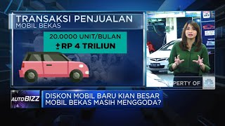 Diskon Mobil Baru Kian Besar, Mobil Bekas Masih Menggoda?