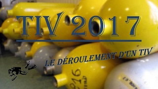Inspection de bloc de plongée "TIV"