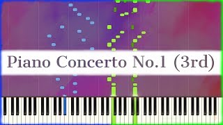 Piano Concerto No.1, Mvt.3 // BRAHMS