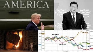 О введении ввозных пошлин на сталь и алюминий