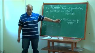 Dr.H.C.Verma Teaching Calculus 1/6