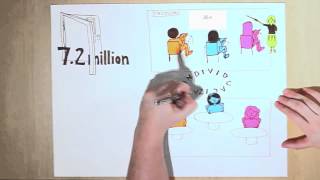 The Flipped Classroom Model