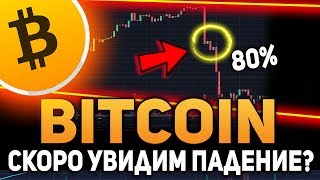 Биткоин Сильные Движения в Течение 7 Дней Сентябрь 2018 Прогноз