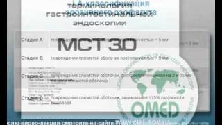 Эрозивный эзофагит. ЛА классификация