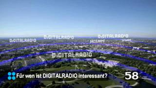 Was ist DIGITALRADIO in 90 Sekunden